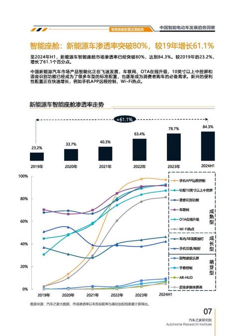 佛山46起亚对未来市场的预测，名爵汽车品牌文化的传播